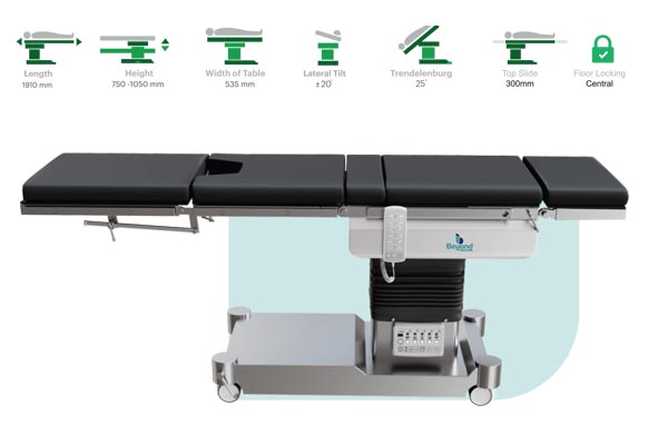 ot-table-1